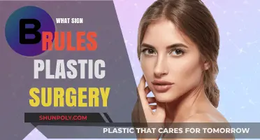 Which Zodiac Sign Influences Plastic Surgery Trends the Most?