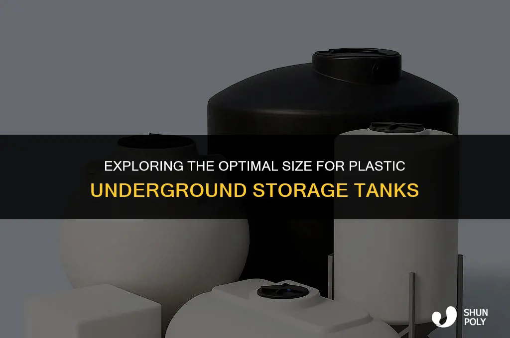 what size plastic underground