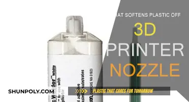 Softening 3D-Printed Plastic: Effective Methods to Try