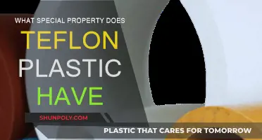 Teflon Plastic: Slippery, Smooth, and Super-Resistant