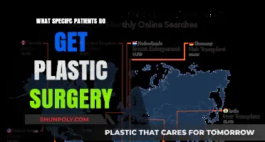 Understanding the Diverse Patient Demographics Seeking Plastic Surgery Today