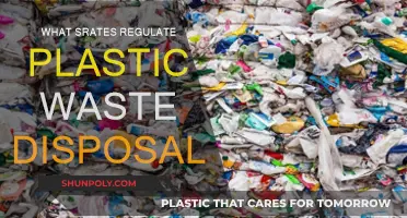 States Taking Action: Plastic Waste Disposal Regulations