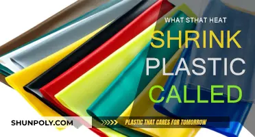 The Magic of Heat Shrink Plastic