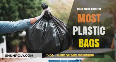 Revealed: The Retail Giant Contributing Most to Plastic Bag Waste