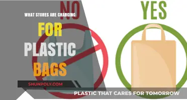 Plastic Bag Fees: Which Retailers Are Charging for Carryout Bags?