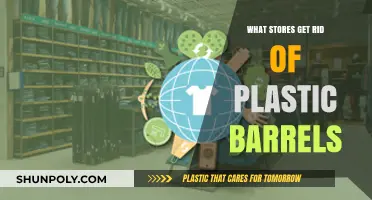 Eco-Friendly Retailers: How Stores Eliminate Plastic Barrels Sustainably