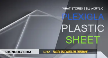 Where to Buy Acrylic Plexiglass Sheets