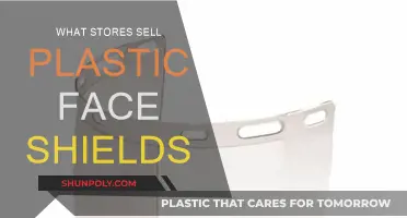 Where to Buy Plastic Face Shields