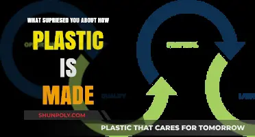 Unveiling the Shocking Truth: How Plastic is Made