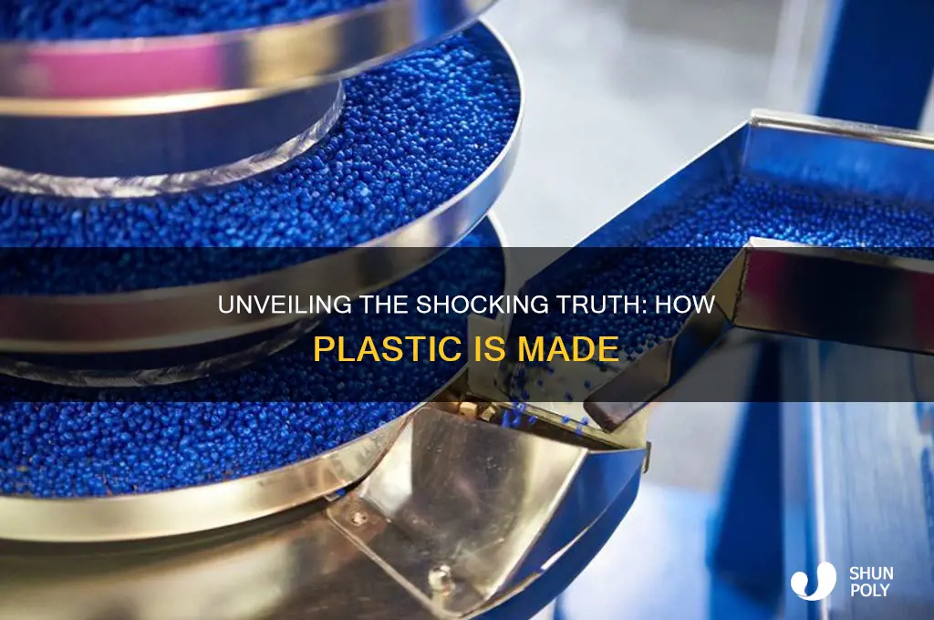 what supriesed you about how plastic is made