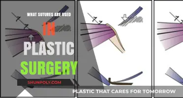 Suture Selection in Plastic Surgery: Types, Uses, and Best Practices