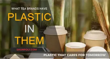 Tea Brands: Plastic in Your Cup?