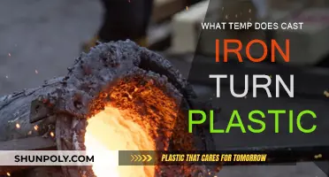 Cast Iron Melting Point: The Plastic Transformation