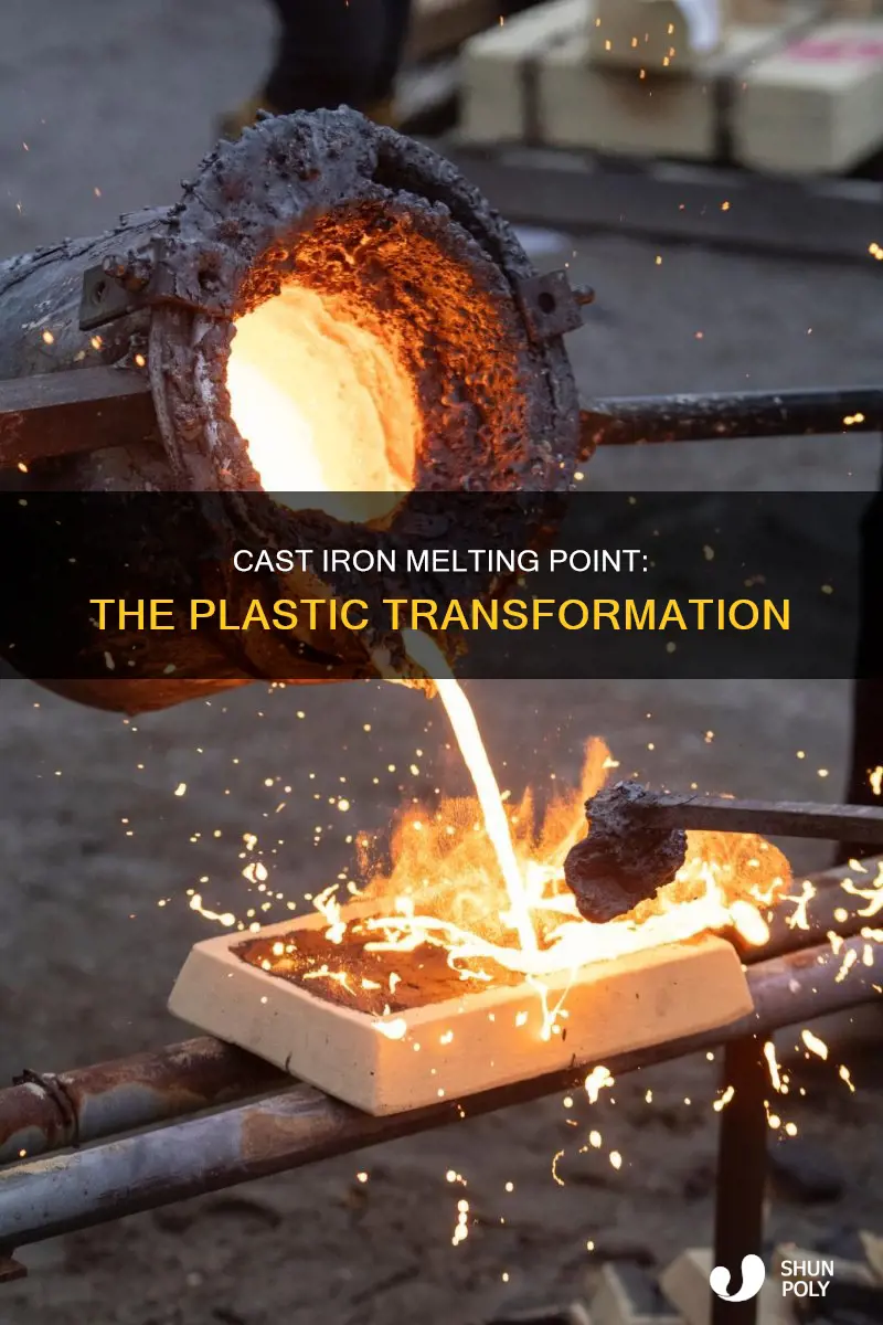 what temp does cast iron turn plastic