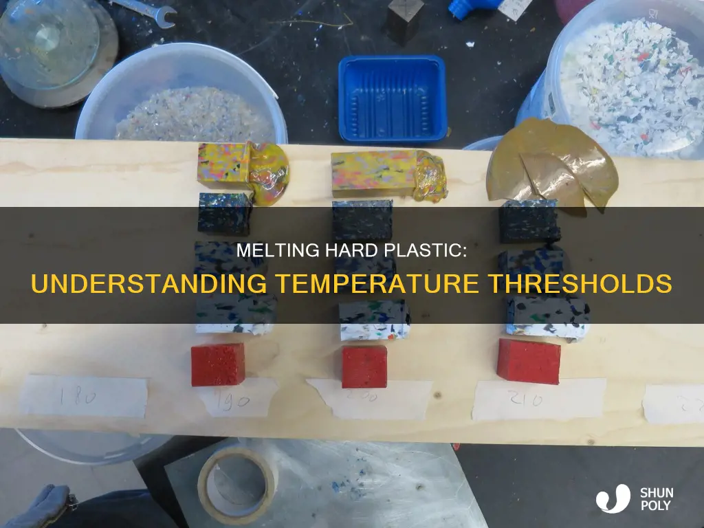 what temp does hard plastic melt