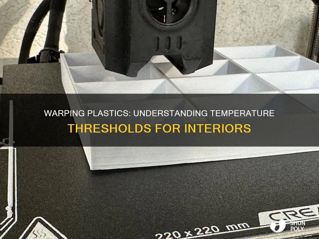 what temp does interior plastic warp