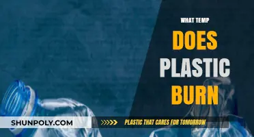 Exploring the Combustion Point of Plastics: A Comprehensive Guide