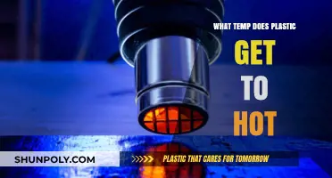 Understanding Plastic's Heat Tolerance: When Does It Get Too Hot?