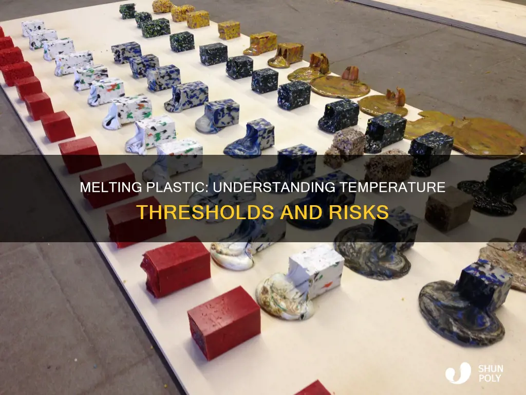 what temp does plastic melt at
