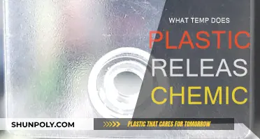 Plastic's Chemical Release: What Temperature is Too High?