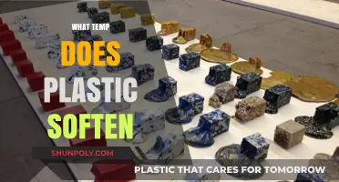 Understanding Plastic Softening: A Guide to Temperature and Properties