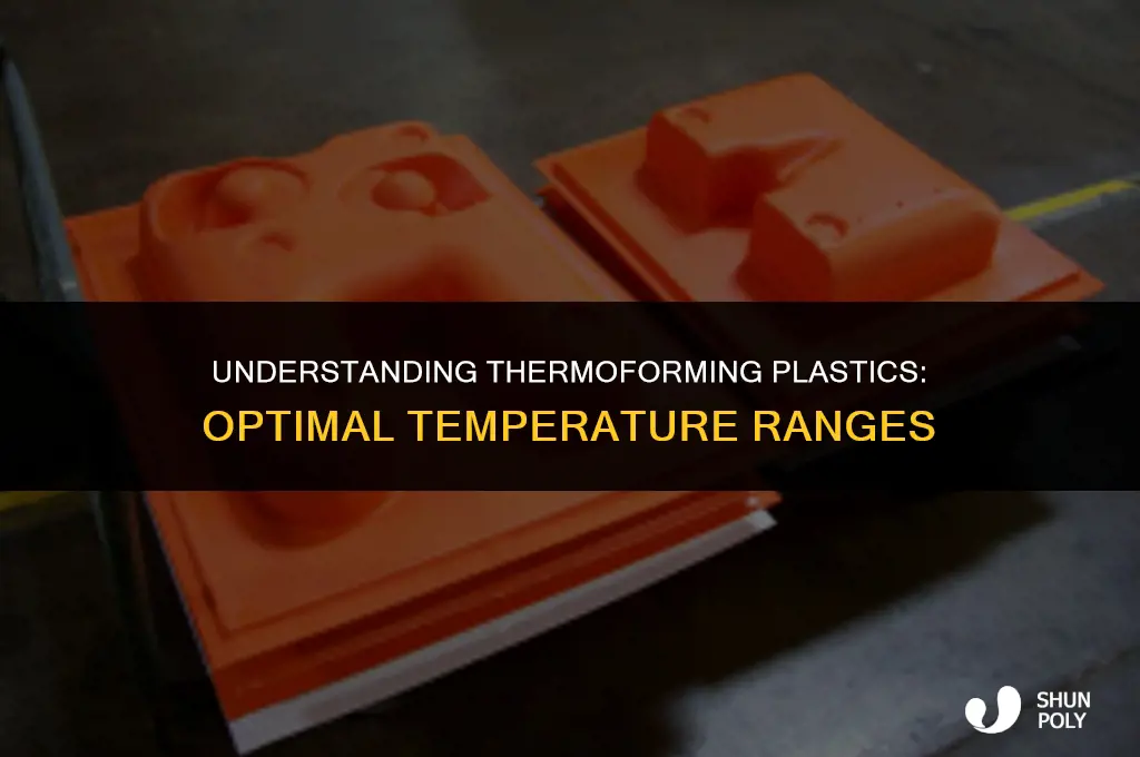 what temp thermo form plastic