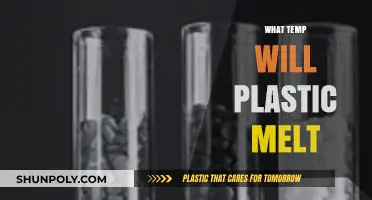 Understanding Plastic Melting Points: A Comprehensive Guide