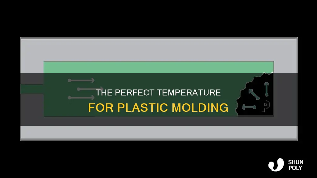 what temperature do you mold plastic