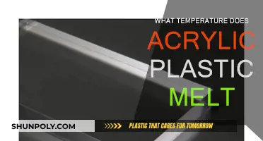 Melting Acrylic Plastic: Understanding Temperature Thresholds