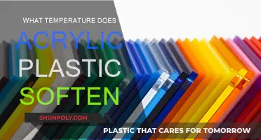 Acrylic Plastic Softening Point: Understanding the Temperature Sensitivity