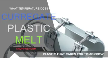 Melting Point of Corrugated Plastic: What's Too Hot to Handle?