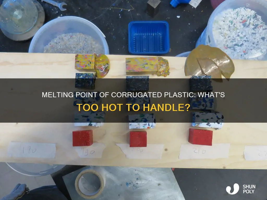 what temperature does curregated plastic melt