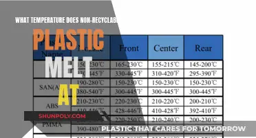 Melting Point: Non-Recyclable Plastics and Their Temperature Threshold