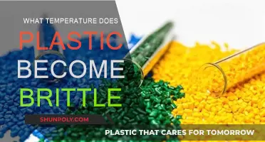 Understanding Plastic's Brittle Transition