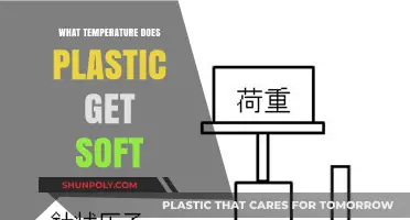 Understanding the Softening Temperature of Plastic: A Comprehensive Guide