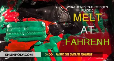 Melting Point of Plastic: Fahrenheit Temperature Guide
