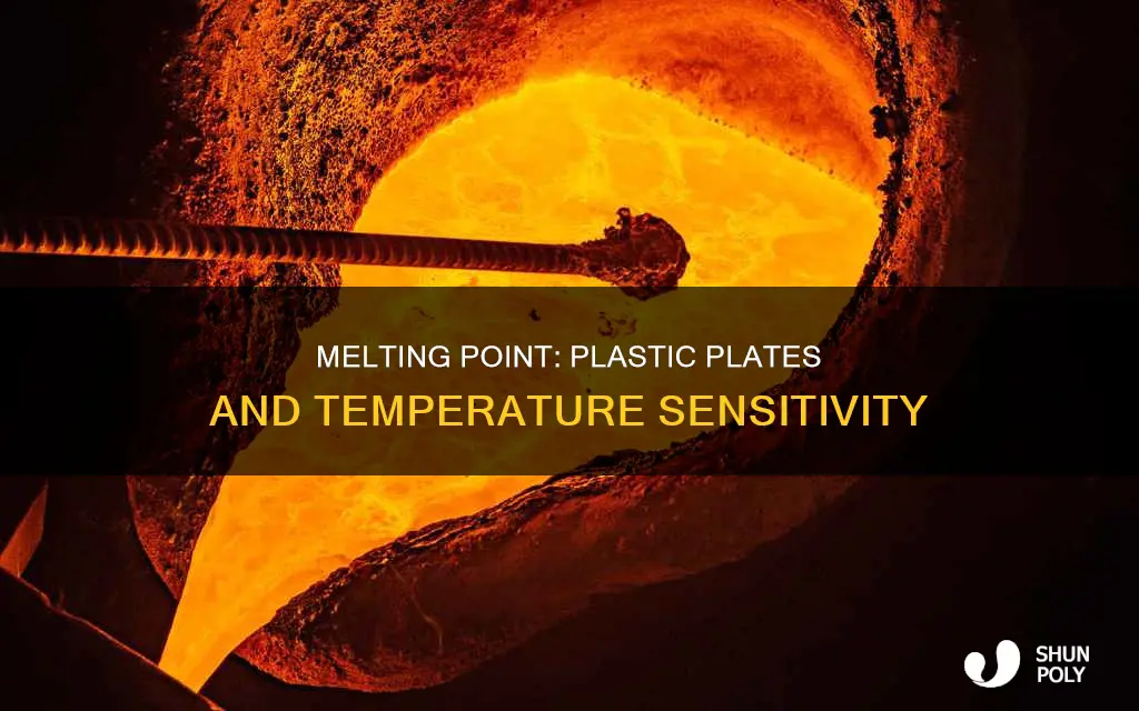 what temperature does plastic plates melt