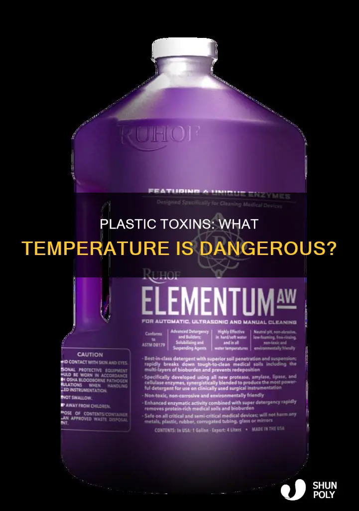 what temperature does plastic release toxins