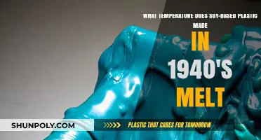 1940s Soy-Based Plastic: Melting Point and Historical Insights