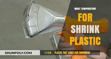 Shrinking Plastic: The Ultimate Guide to Perfect Temperature Settings