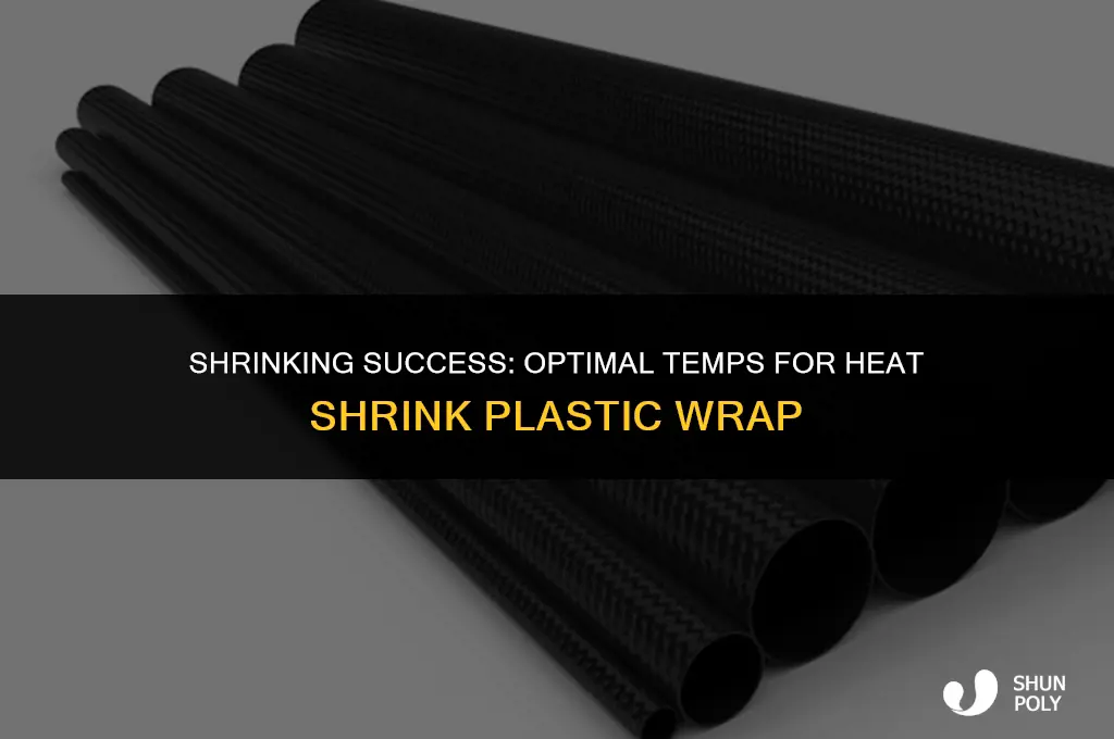 what temperature is needed for heat shrink plastic wrap