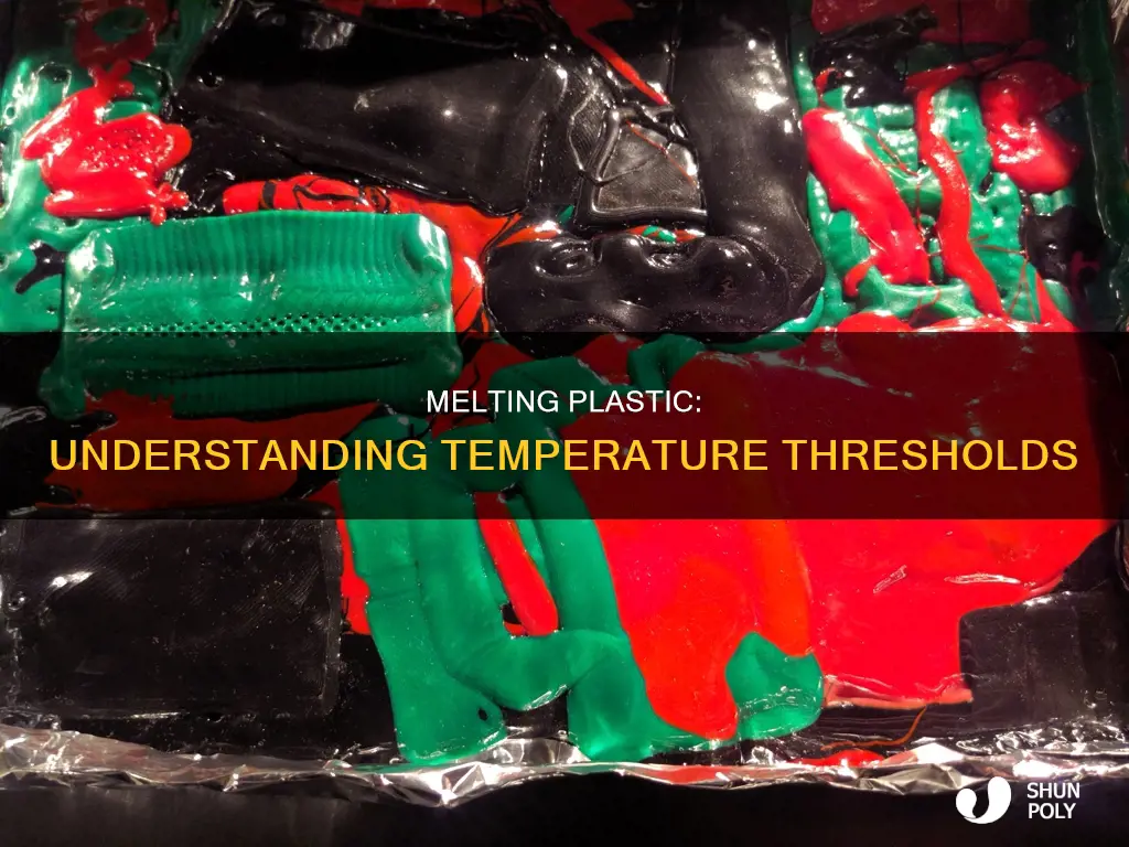 what temperture does plastic start melting