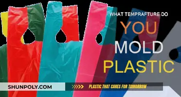 The Ideal Temperature for Plastic Molding