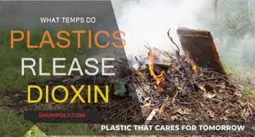 Plastics' Dioxin Release: Temperature Triggers Toxicity