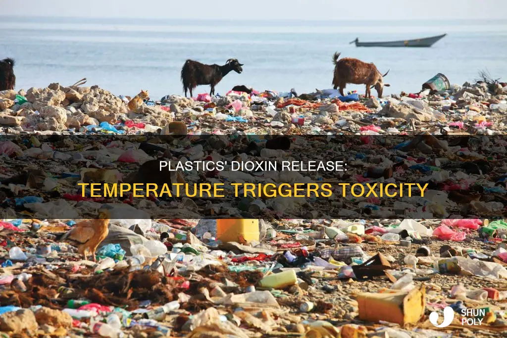 what temps do plastics rlease dioxin