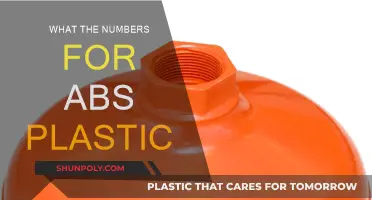 ABS Plastic: Understanding the Numbers Behind the Material