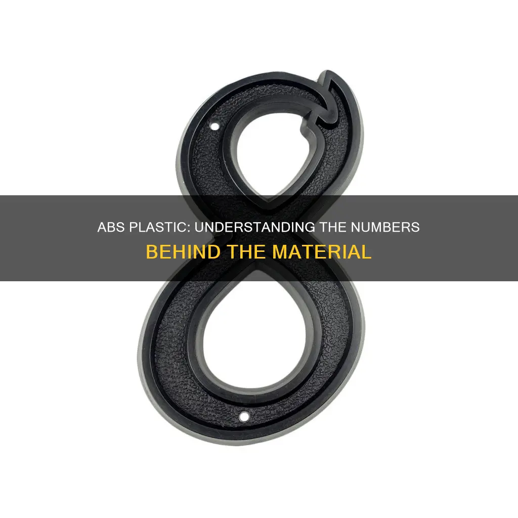 what the numbers for abs plastic