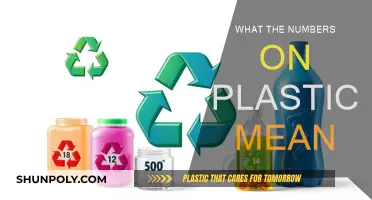 Understanding Plastic Codes: What Do the Numbers Mean?