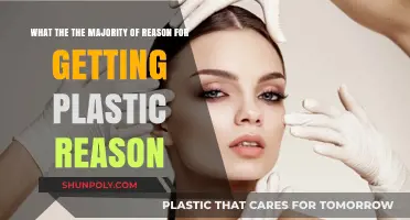 Unveiling the Top Reasons People Opt for Plastic Surgery Today