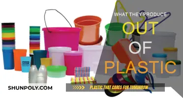 Creative Ways to Reuse Plastic: Innovative Products